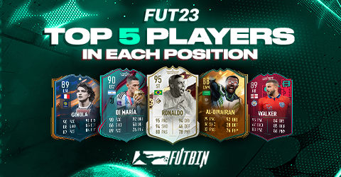 FIFA 22: The best 10 players in every position on Ultimate Team - Mirror  Online