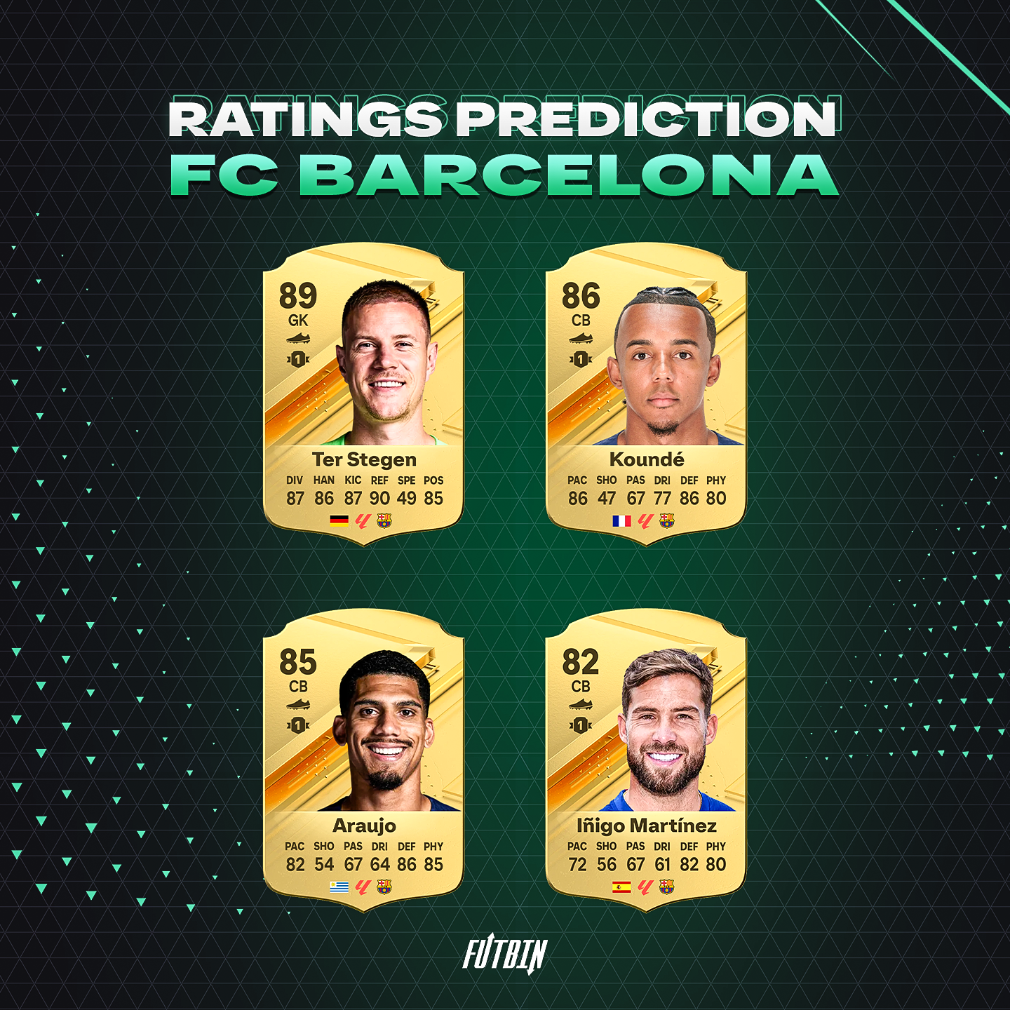 FIFA 24 EA Sports FC RATING: Lionel Messi (88) This is the first