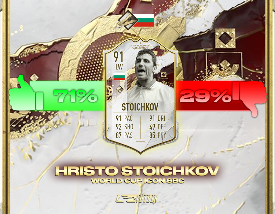 Hristo Stoichkov ICON EA FC 24 - 89 - Rating and Price