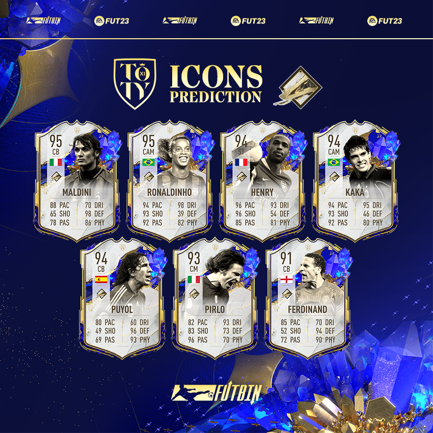 FIFA 23 Team of the Year (TOTY) Icons Latest News & Predictions FUTBIN