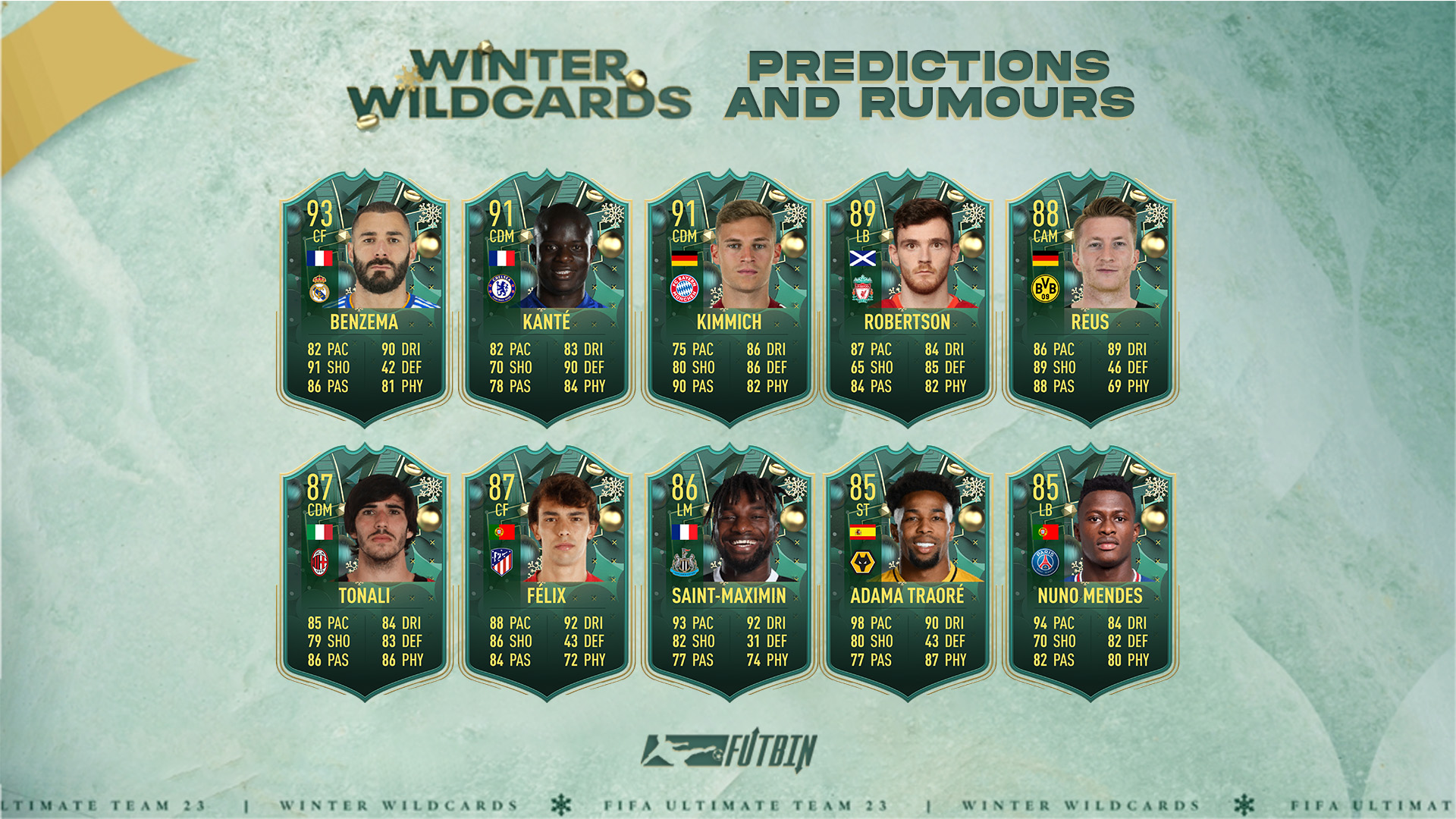 FIFA 23 Winter Wildcards Swaps: Rewards, end date & more - Dexerto