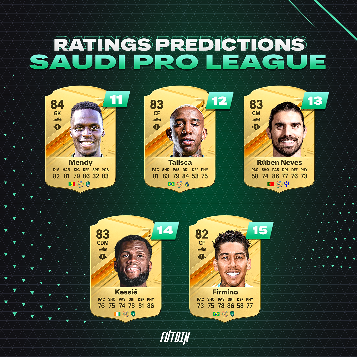 EA Sports FC kicks off new title extravaganza with Saudi Pro League in the  game
