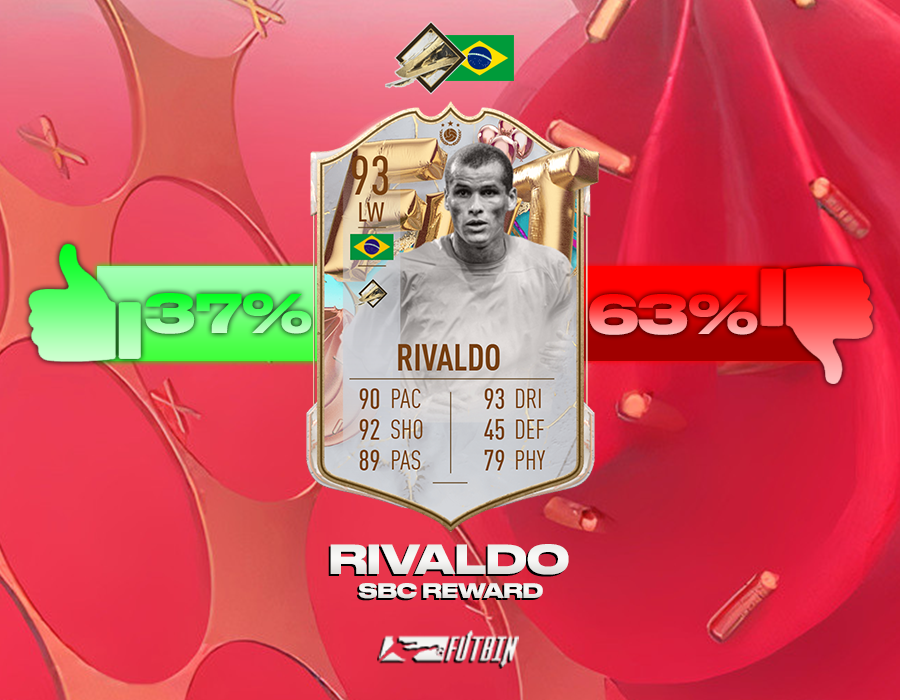 FB Icon Rivaldo SBC : r/EASportsFC