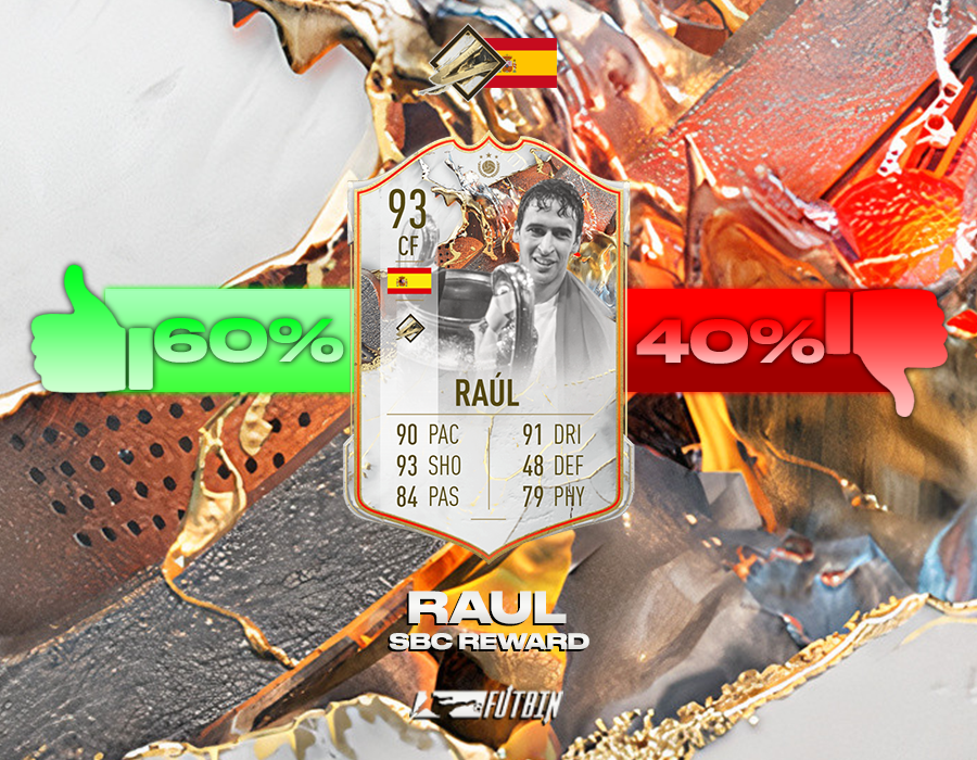 Raul Opru? - FIFA 23 (64 LB) - FIFPlay